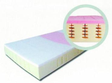 Pressure Relief